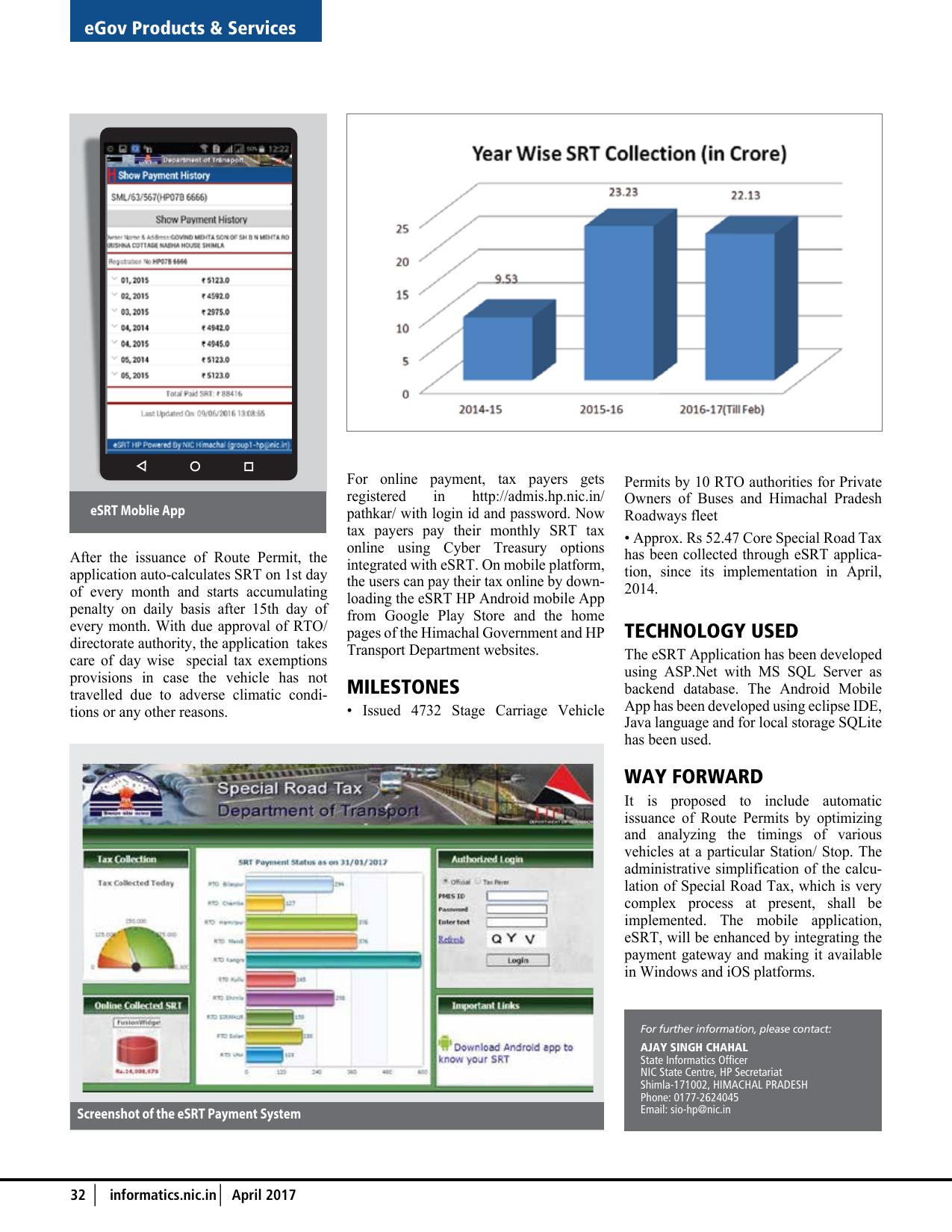 Page 32