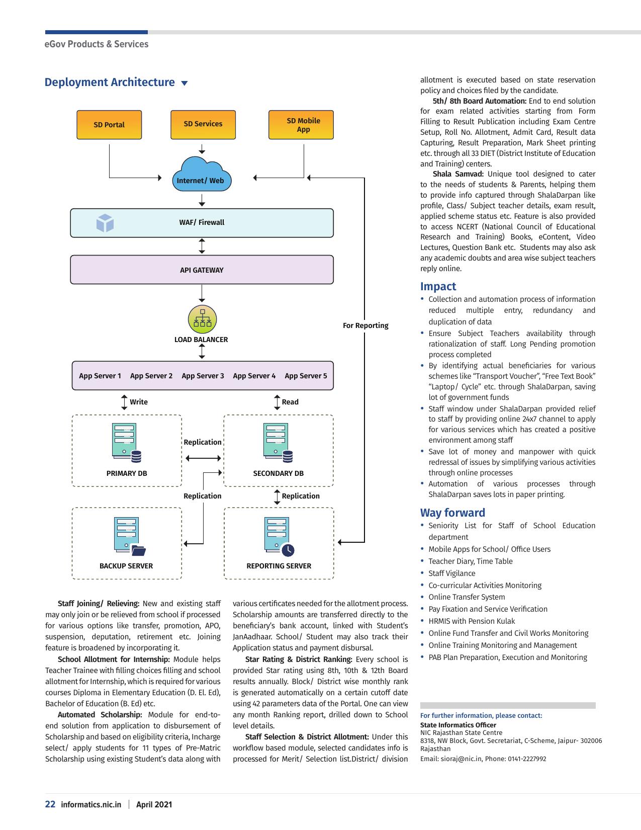 Page 22