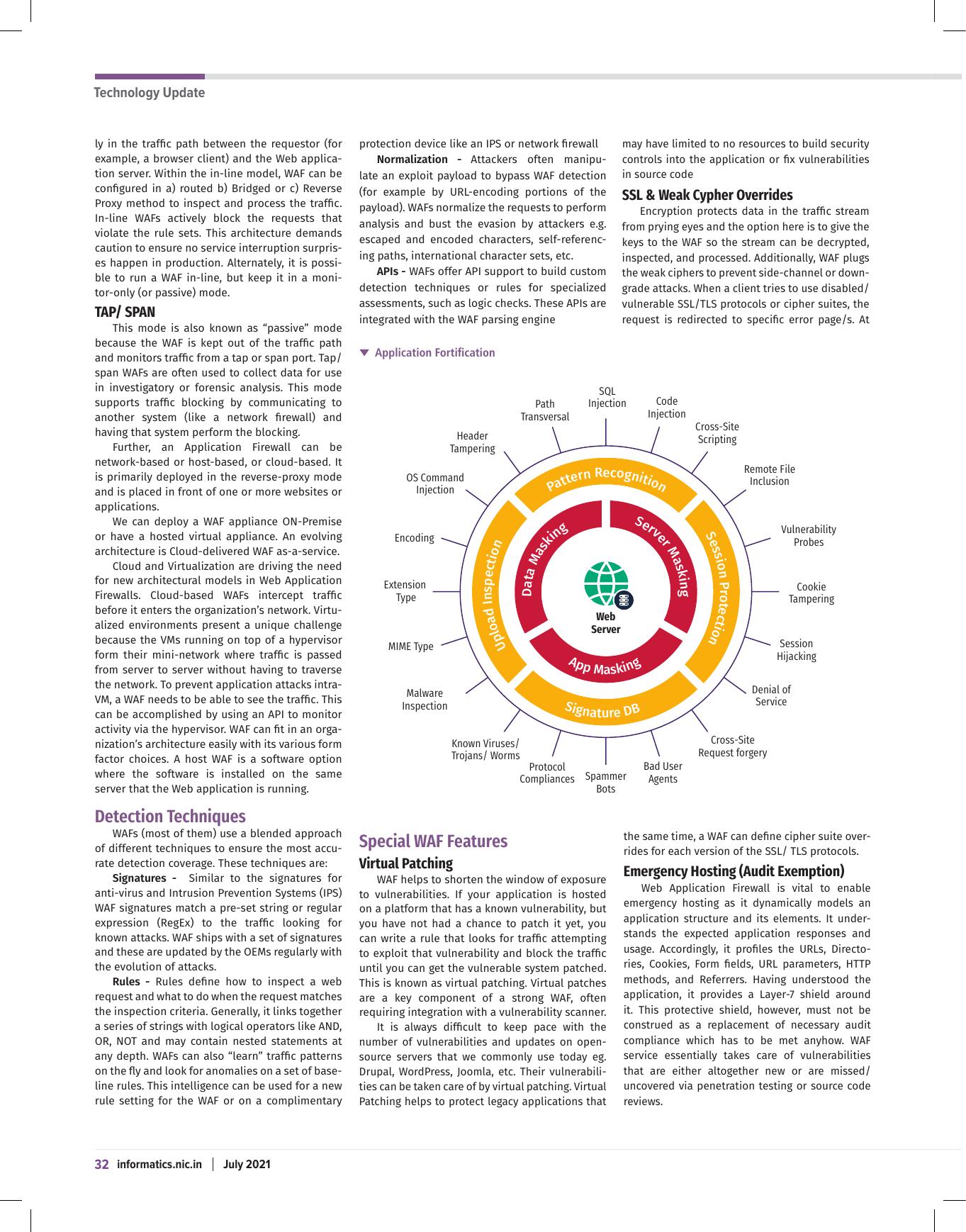 Page 32
