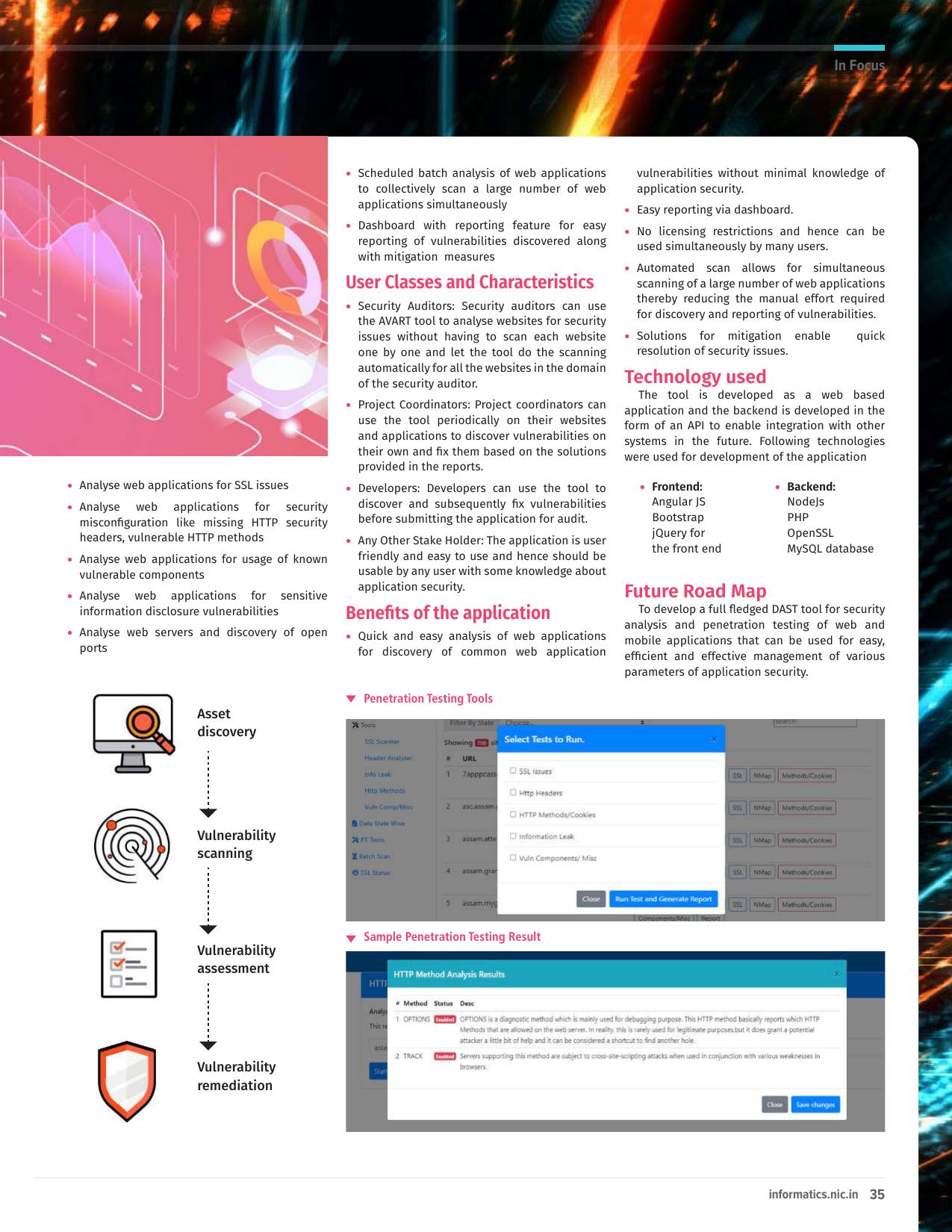 Page 35