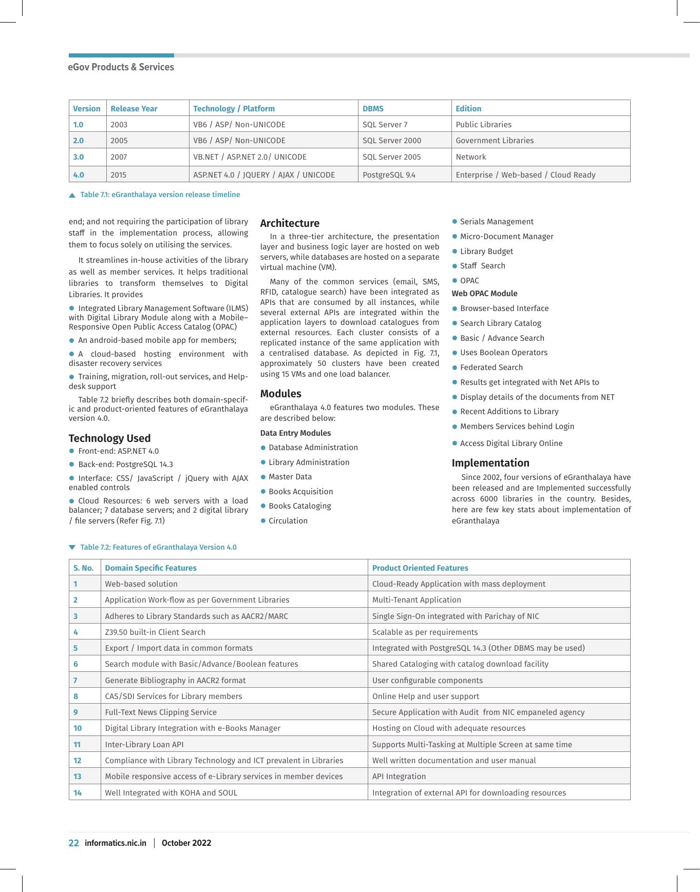 Page 22